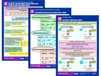 Комплект таблиц по химии раздаточные "Окислительно-восстановительные реакции" (цветные, ламинированные, А4, 8 штук) - fgospostavki.ru - Мурманск