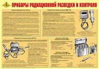 Плакат "Приборы радиационной разведки и контроля" - fgospostavki.ru - Мурманск