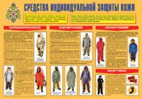 Плакат "Средства индивидуальной защиты кожи" - fgospostavki.ru - Мурманск