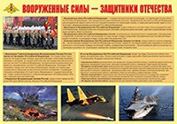 Плакат "Вооруженные Силы – защитники Отечества" - fgospostavki.ru - Мурманск