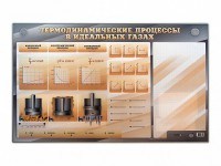 Электромеханический стенд "Термодинамические процессы в идеальных газах" с маркерными полями - fgospostavki.ru - Мурманск