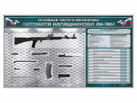 Электрифицированный стенд "Основные части и механизмы автомата Калашникова АК-74М" с полноразмерными, оригинальными макетами деталей и механизмов под стеклом - fgospostavki.ru - Мурманск