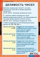 Комплект таблиц. Математика 6 класс. - fgospostavki.ru - Мурманск