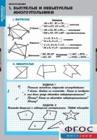 Комплект таблиц. Математика. Многоугольники. - fgospostavki.ru - Мурманск