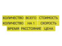 Набор магнитных карточек "Опорные слова к задачам" (желтый) - fgospostavki.ru - Мурманск