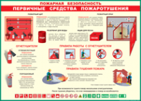 Таблица "Пожарная безопасность. Первичные средства пожаротушения" (100х140 сантиметров, винил) - fgospostavki.ru - Мурманск