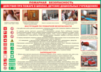 Таблица "Действия при пожаре в школах, детских дошкольных учреждениях" (100х140 сантиметров, винил) - fgospostavki.ru - Мурманск