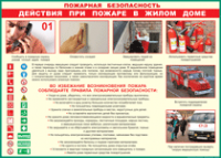 Таблица "Действия при пожаре в жилом доме" (100х140 сантиметров, винил) - fgospostavki.ru - Мурманск