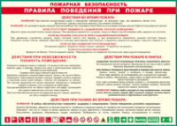 Таблица "Пожарная безопасность. Правила поведения при пожаре" (100х140 сантиметров, винил) - fgospostavki.ru - Мурманск