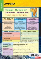 Комплект таблиц. География. Материки и океаны 7 класс. - fgospostavki.ru - Мурманск