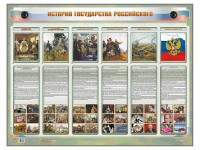 Интерактивный электрифицированный стенд "История государства Российского" - fgospostavki.ru - Мурманск