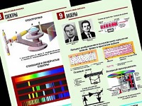 Комплект таблиц "Квантовая физика" (10 таблиц, формат А1, ламинированные) - fgospostavki.ru - Мурманск
