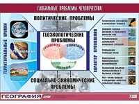Таблица демонстрационная "Глобальные проблемы человечества" (винил 100*140) - fgospostavki.ru - Мурманск