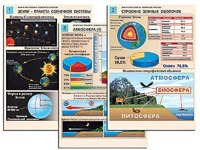 Комплект таблиц по географии "Земля как планета. Земля как система" раздаточные (цветные, ламинированные, А4, 12 штук) - fgospostavki.ru - Мурманск