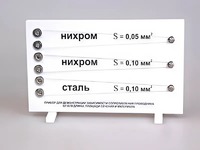 Прибор для демонстрации зависимости сопротивления проводника от его длины, сечения и материала - fgospostavki.ru - Мурманск
