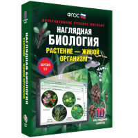 Наглядная биология. Растение - живой организм - fgospostavki.ru - Мурманск