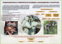 Комплект плакатов "Радиационная и химическая защита" - fgospostavki.ru - Мурманск