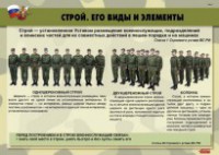 Комплект плакатов "Строевая подготовка" - fgospostavki.ru - Мурманск