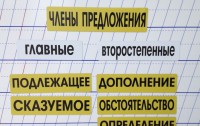Набор магнитных карточек "Члены предложения" (фон жёлтый) - fgospostavki.ru - Мурманск