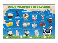 Электрифицированный стенд "Виды молочной продукции" - fgospostavki.ru - Мурманск