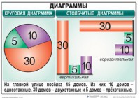 Комплект таблиц. Математика 6 класс - fgospostavki.ru - Мурманск
