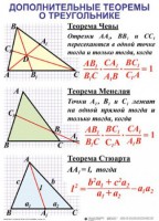 Комплект таблиц Треугольники (19 таблиц) - fgospostavki.ru - Мурманск