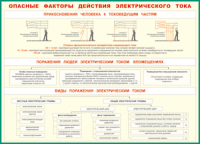 Таблица "Опасные факторы действия электрического тока" (100х140 сантиметров, винил) - fgospostavki.ru - Мурманск