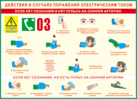 Таблица "Действия в случае поражения электрическим током" (100х140 сантиметров, винил) - fgospostavki.ru - Мурманск