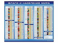 Стенд "Флаги и население мира" - fgospostavki.ru - Мурманск