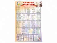 Стенд "Формулы для решения задач по математике" - fgospostavki.ru - Мурманск