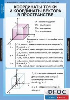Комплект таблиц. Геометрия 11 класс. - fgospostavki.ru - Мурманск