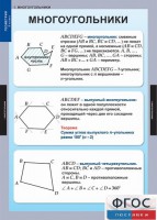 Комплект таблиц. Геометрия 8 класс. - fgospostavki.ru - Мурманск