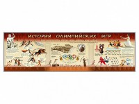 Настенное полотно "История Олимпийских игр" - fgospostavki.ru - Мурманск