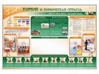 Стенд-уголок "Химия и химическая отрасль Российской Федерации" - fgospostavki.ru - Мурманск