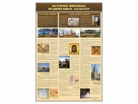 Стенд "История мировых религиозных культур" - fgospostavki.ru - Мурманск