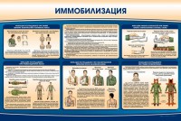 Стенд "Иммобилизация" - fgospostavki.ru - Мурманск