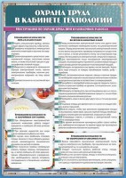 Стенд "Охрана труда в кабинете технологии" - fgospostavki.ru - Мурманск