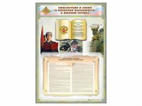 Стенд-уголок "Конституция Российской Федерации и Федеральный закон "О воинской обязанности и военной службе" - fgospostavki.ru - Мурманск