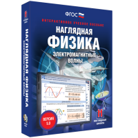Наглядная физика. Электромагнитные волны - fgospostavki.ru - Мурманск