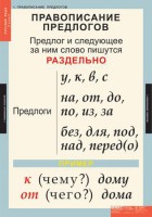 Комплект таблиц. Русский язык 1 класс. - fgospostavki.ru - Мурманск