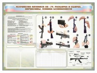 Стенд-уголок маркерный "Техника безопасности. Устройство, сборка и разборка автомата АК-74. Нормативы" - fgospostavki.ru - Мурманск