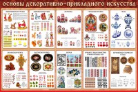 Стенд "Основы декоративно-прикладного искусства" - fgospostavki.ru - Мурманск