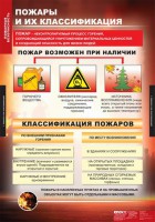 Комплект таблиц. ОБЖ. Пожарная безопасность. - fgospostavki.ru - Мурманск