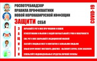 Плакат "Правила профилактики коронавируса" - fgospostavki.ru - Мурманск
