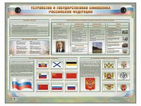Интерактивный электрифицированный стенд "Устройство и государственная символика Российской Федерации" - fgospostavki.ru - Мурманск
