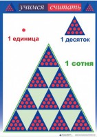 Приемы устных вычислений "Учимся считать" - fgospostavki.ru - Мурманск