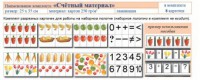 Учебно-наглядное пособие для начальных классов. Счетный материал - fgospostavki.ru - Мурманск