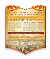 Стенд "Государственное устройство Российской Федерации" Вариант 3 - fgospostavki.ru - Мурманск