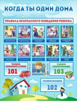 Стенд "Когда ты один дома" - fgospostavki.ru - Мурманск