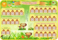 Стенд "Город букв" - fgospostavki.ru - Мурманск